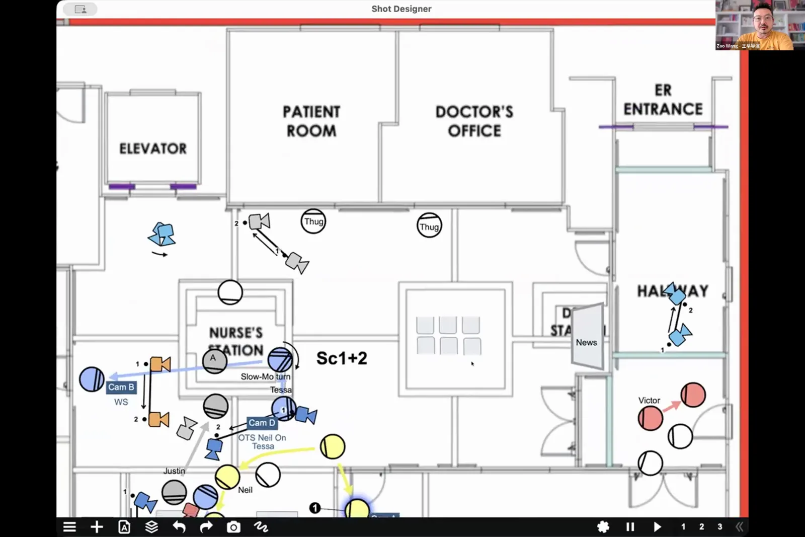 A digital floor plan of a hospital set shows icons for characters and cameras, with arrows indicating their paths.