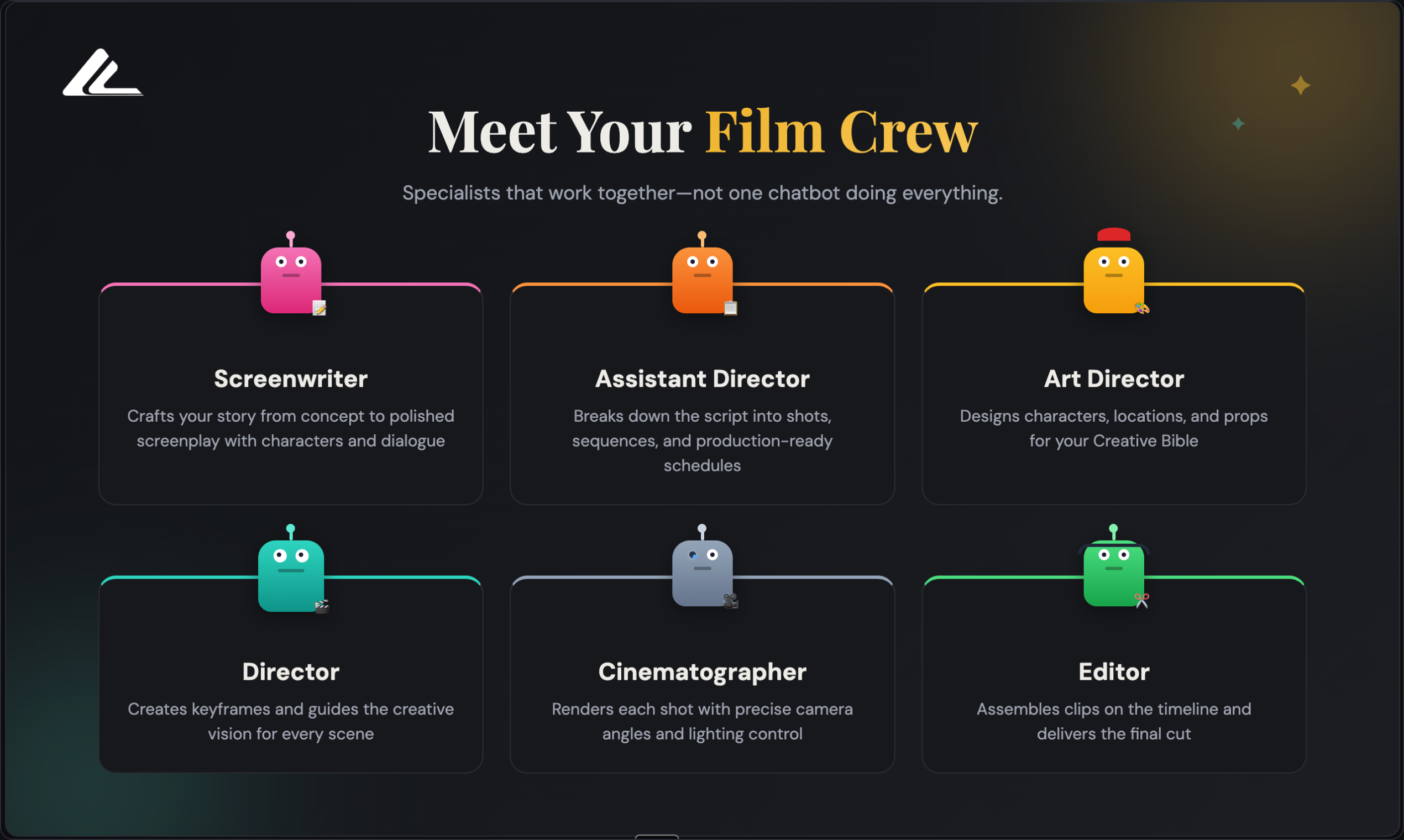 Creator Spotlight