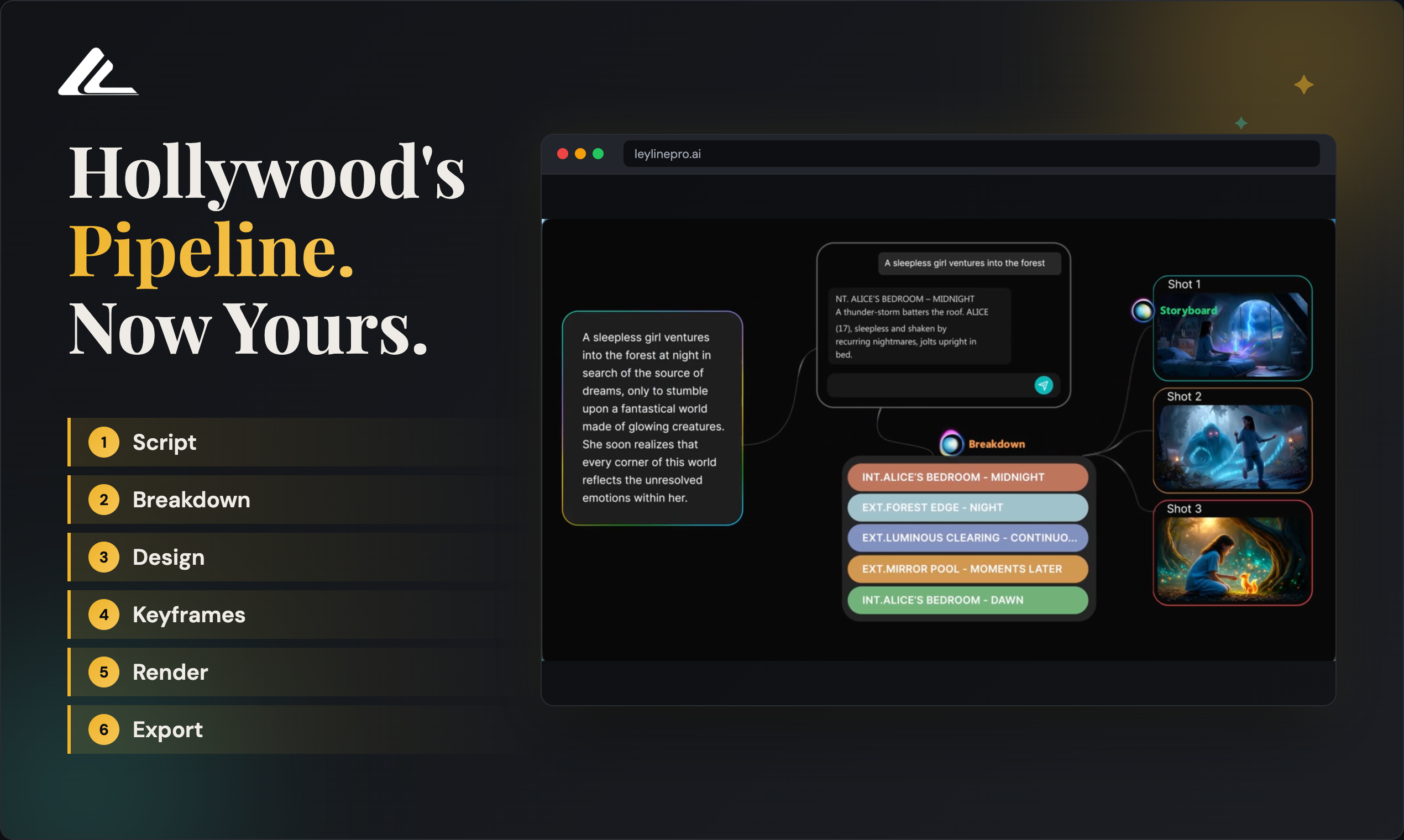 How to Make AI Videos: Step-by-Step Guide