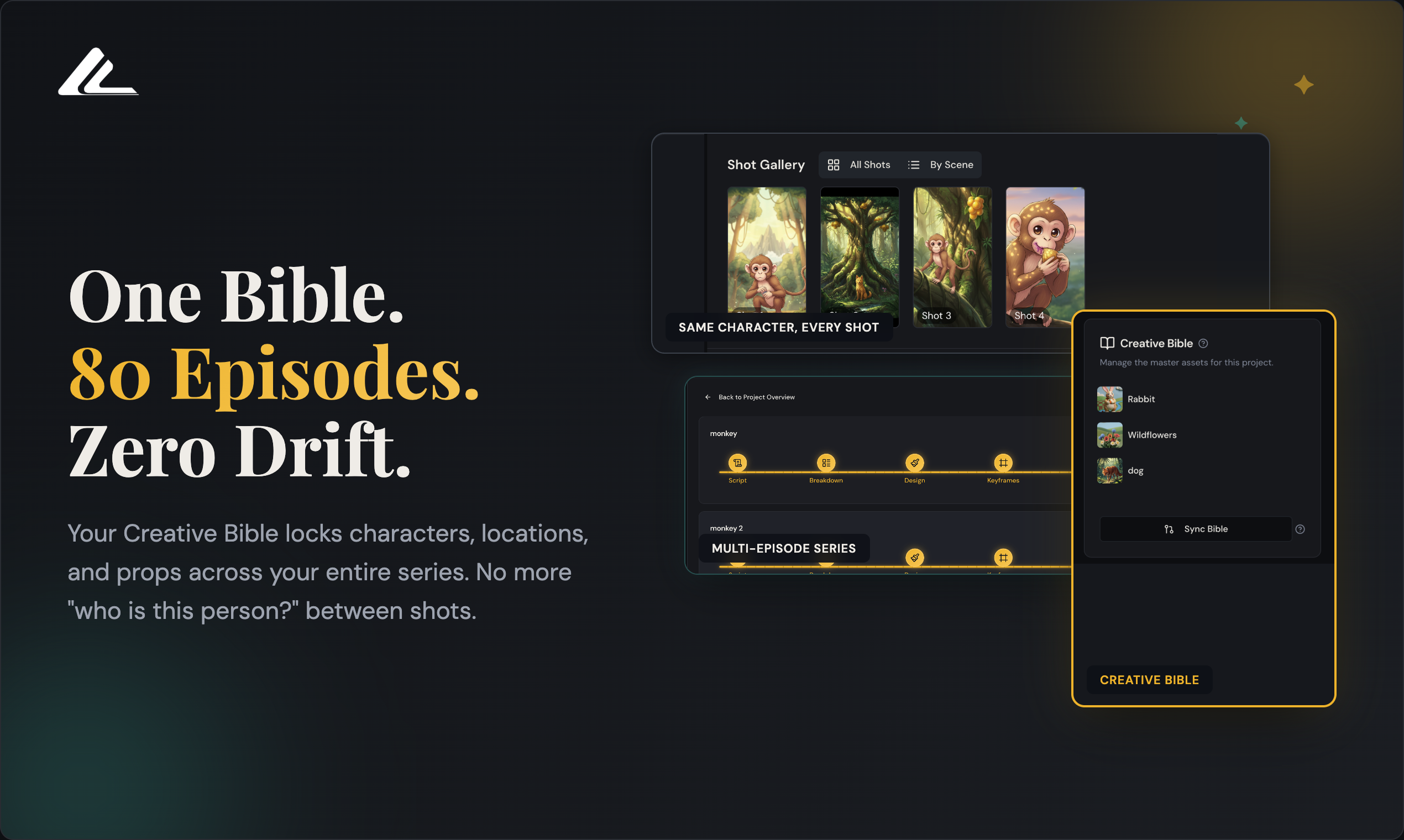 50 Best AI Video Prompts That Actually Work