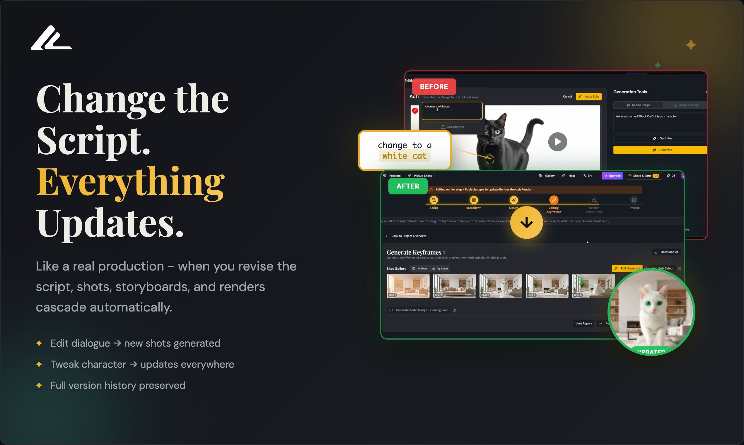 AI Video Generation Tools Compared